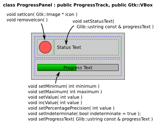 Progress-pannel-mockup.png