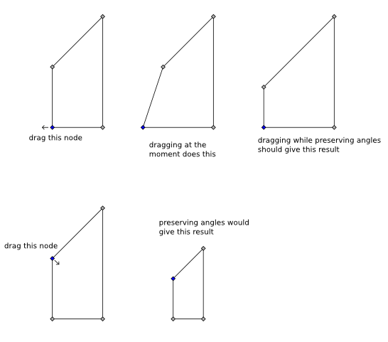 Td preserve angles mode.png