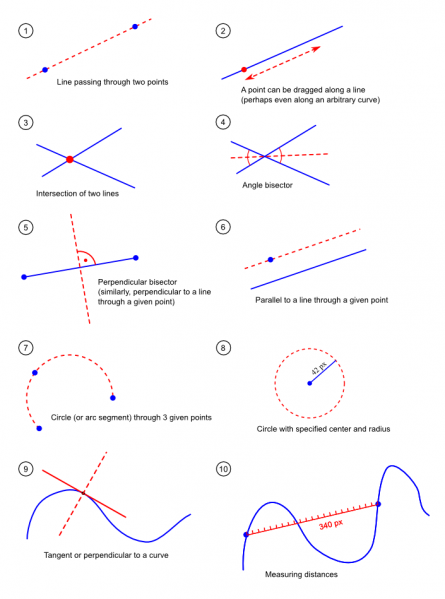 File:Td constructions.png